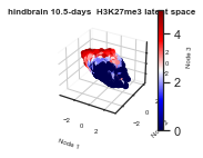 ../_images/examples_histone_example_11_10.png