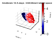 ../_images/examples_histone_example_11_11.png