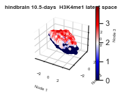 ../_images/examples_histone_example_11_12.png