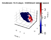 ../_images/examples_histone_example_11_14.png