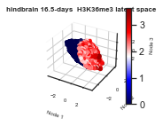 ../_images/examples_histone_example_11_15.png