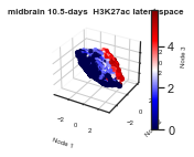 ../_images/examples_histone_example_11_16.png