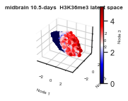 ../_images/examples_histone_example_11_18.png