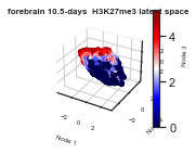 ../_images/examples_histone_example_11_2.png