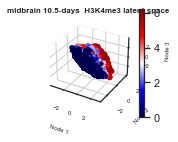 ../_images/examples_histone_example_11_20.png