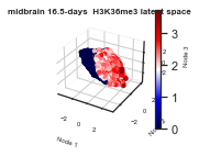 ../_images/examples_histone_example_11_22.png