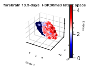 ../_images/examples_histone_example_11_7.png