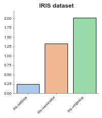 ../_images/examples_Barchart_3_0.png