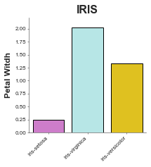 ../_images/examples_Barchart_4_0.png