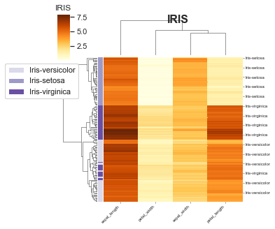 ../_images/examples_Heatmap_11_0.png