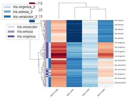 ../_images/examples_Heatmap_6_0.png