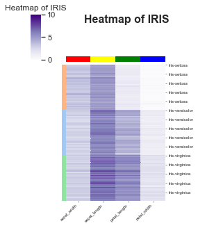 ../_images/examples_Heatmap_8_0.png