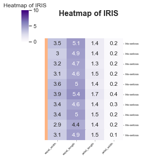 ../_images/examples_Heatmap_9_0.png