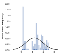 ../_images/examples_Histogram_6_1.png