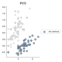 ../_images/examples_Scatterplot_11_1.png