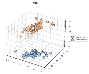 ../_images/examples_Scatterplot_13_1.png