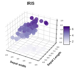 ../_images/examples_Scatterplot_15_0.png