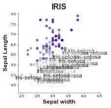 ../_images/examples_Scatterplot_18_0.png