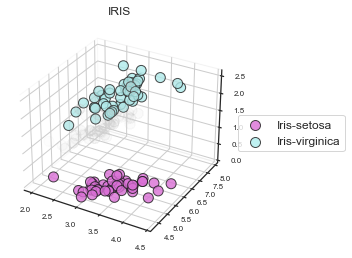../_images/examples_Scatterplot_19_0.png