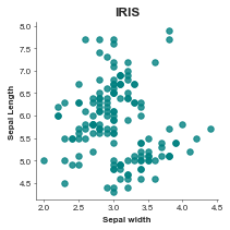 ../_images/examples_Scatterplot_4_0.png