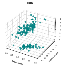../_images/examples_Scatterplot_6_0.png