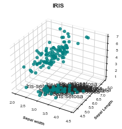 ../_images/examples_Scatterplot_9_0.png